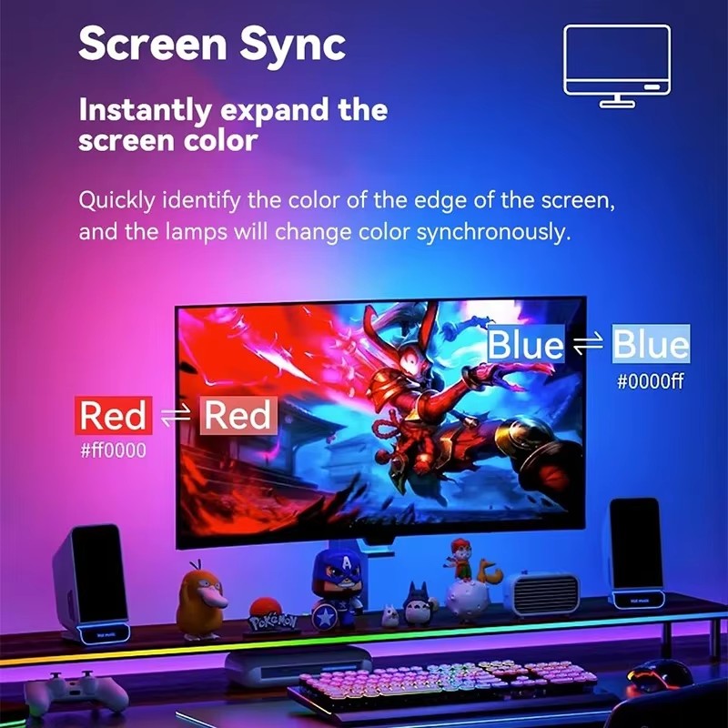 RGB ゲーミングライトストリップ モニターバックライト L - Party Games App のレビューと価格